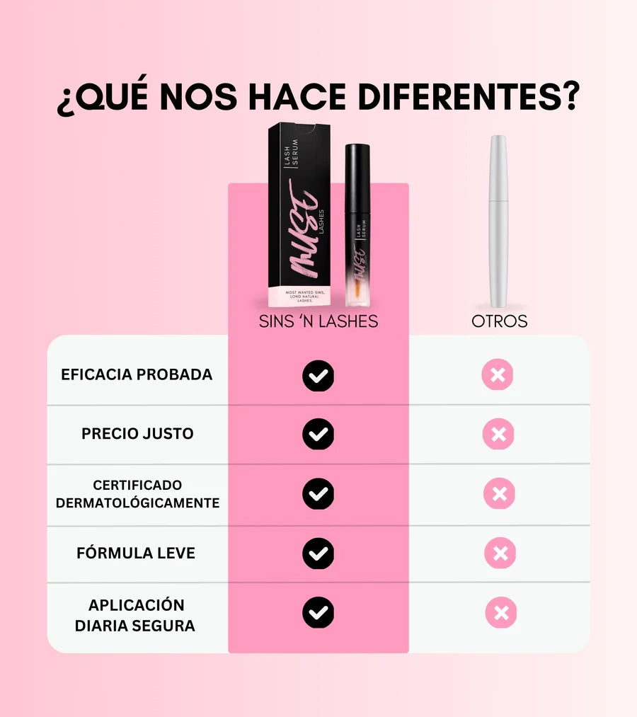 SERUM PARA PESTAÑAS